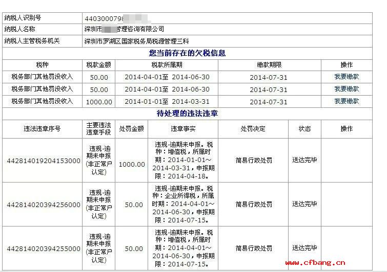 税务罚款通知