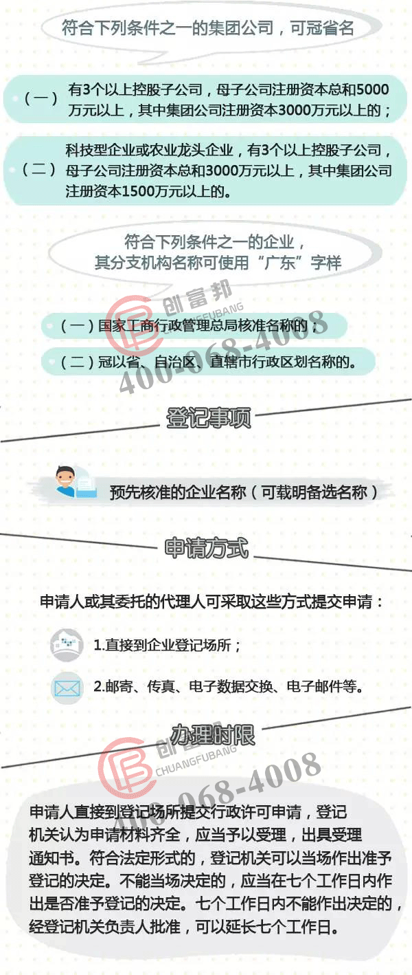 企业冠集团名登记条件