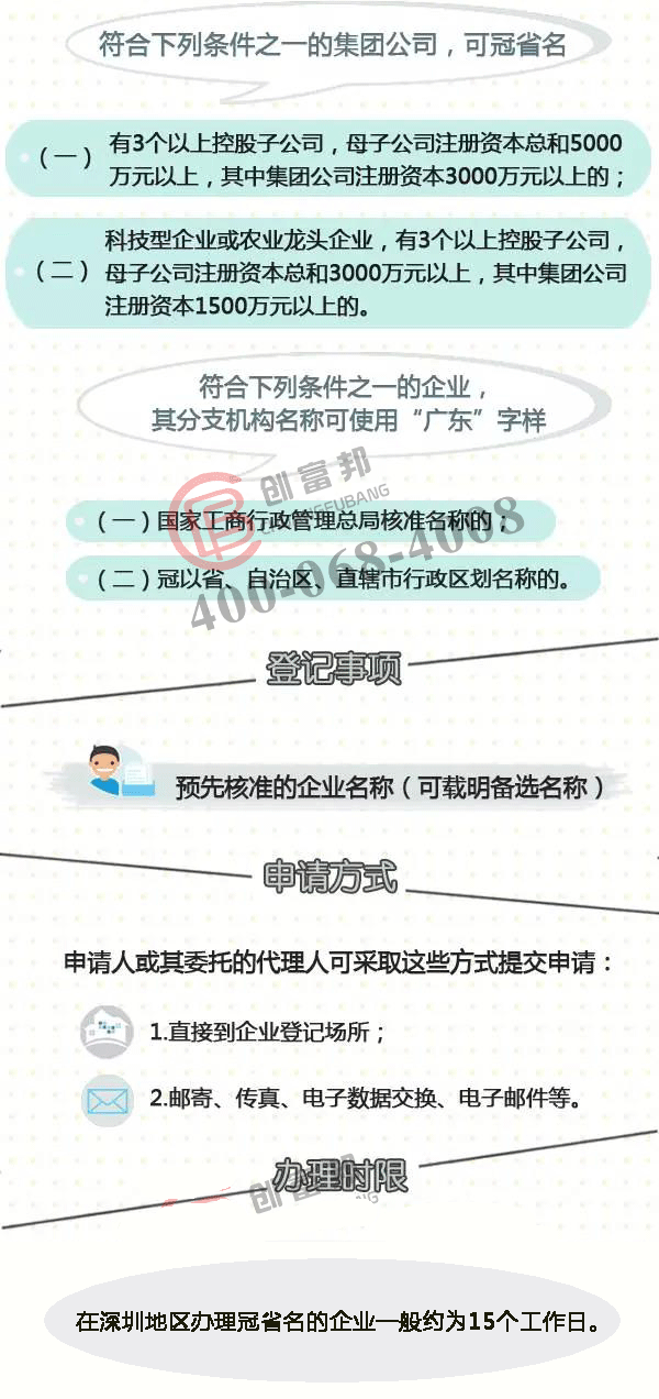 企业冠省名登记条件
